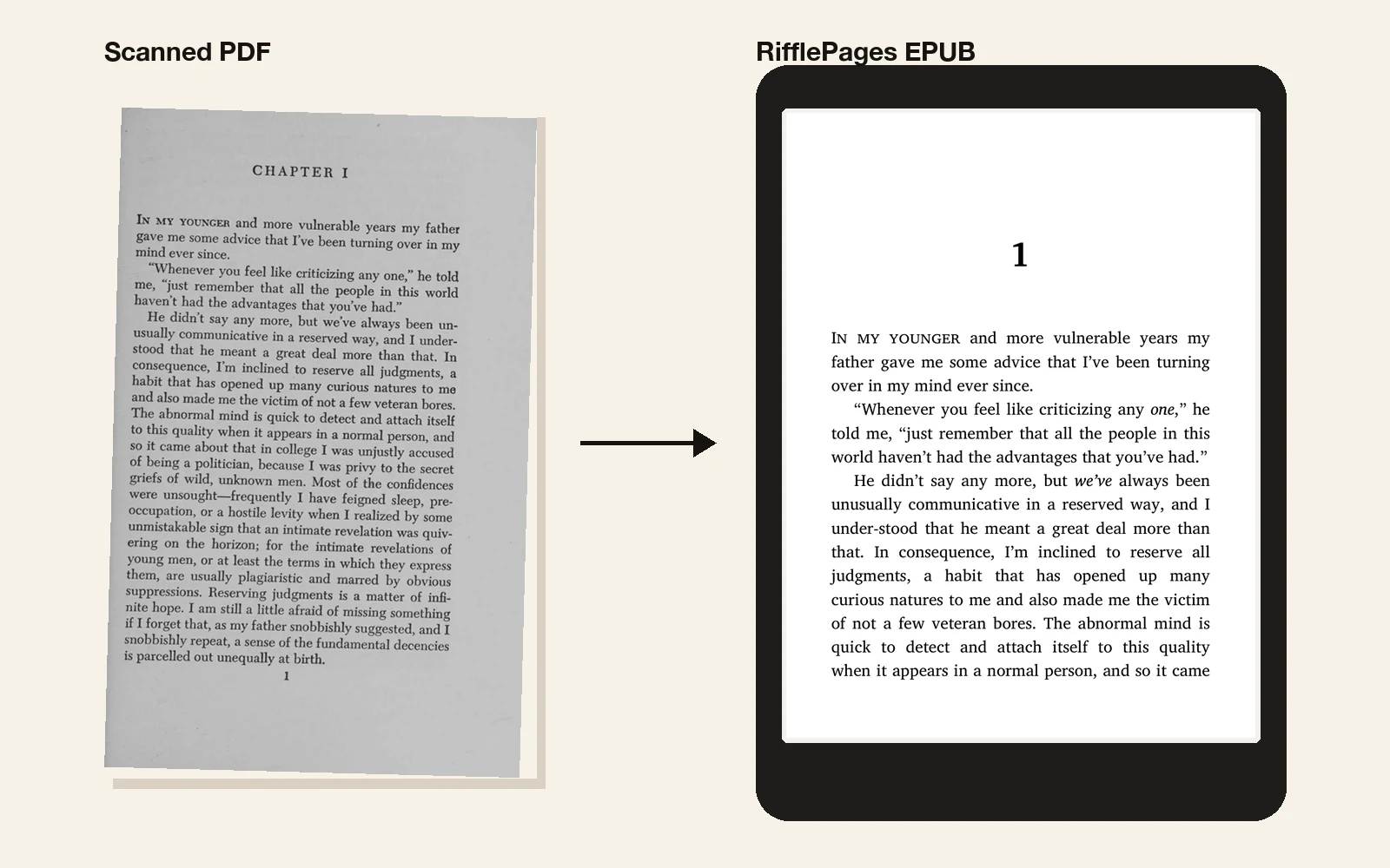 A scanned page of The Great Gatsby next to the same text as a reflowable EPUB on an e-reader, in small caps and with the chapter number